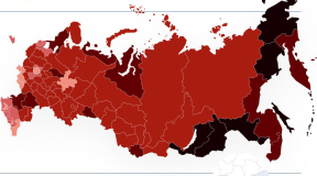 В России обвалился набор контрактников на войну